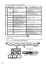 Предварительный просмотр 28 страницы Mitsubishi MJ-E16S-S1 Service Manual