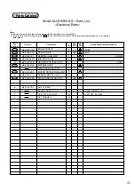 Preview for 41 page of Mitsubishi MJ-E16S-S1 Service Manual