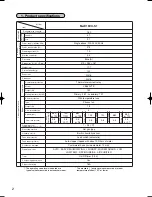 Preview for 2 page of Mitsubishi MJ-E16VX-S1 Service Manual