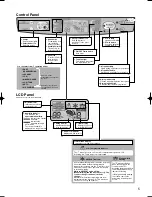 Предварительный просмотр 5 страницы Mitsubishi MJ-E16VX-S1 Service Manual