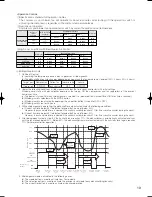 Предварительный просмотр 19 страницы Mitsubishi MJ-E16VX-S1 Service Manual