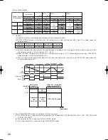 Предварительный просмотр 20 страницы Mitsubishi MJ-E16VX-S1 Service Manual