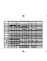 Предварительный просмотр 25 страницы Mitsubishi MJ-E16VX-S1 Service Manual