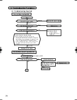 Preview for 28 page of Mitsubishi MJ-E16VX-S1 Service Manual