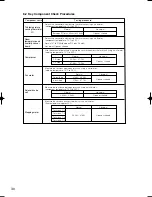 Preview for 30 page of Mitsubishi MJ-E16VX-S1 Service Manual