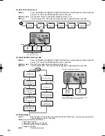 Preview for 32 page of Mitsubishi MJ-E16VX-S1 Service Manual