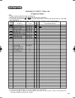 Предварительный просмотр 43 страницы Mitsubishi MJ-E16VX-S1 Service Manual