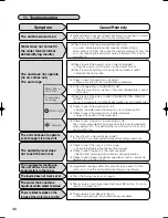 Preview for 46 page of Mitsubishi MJ-E16VX-S1 Service Manual