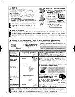 Preview for 6 page of Mitsubishi MJ-E26VX-A1 Service Manual