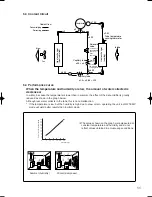 Preview for 11 page of Mitsubishi MJ-E26VX-A1 Service Manual