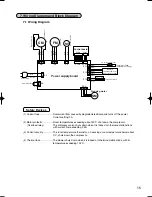 Preview for 15 page of Mitsubishi MJ-E26VX-A1 Service Manual