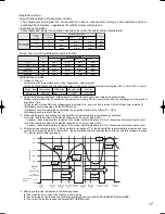 Preview for 17 page of Mitsubishi MJ-E26VX-A1 Service Manual