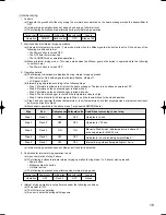 Preview for 19 page of Mitsubishi MJ-E26VX-A1 Service Manual