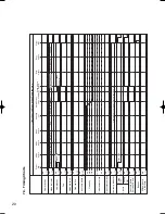 Preview for 20 page of Mitsubishi MJ-E26VX-A1 Service Manual