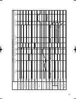 Preview for 21 page of Mitsubishi MJ-E26VX-A1 Service Manual