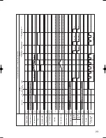 Preview for 23 page of Mitsubishi MJ-E26VX-A1 Service Manual