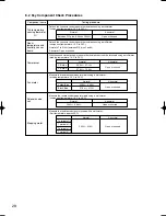 Preview for 28 page of Mitsubishi MJ-E26VX-A1 Service Manual