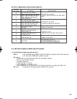 Preview for 29 page of Mitsubishi MJ-E26VX-A1 Service Manual