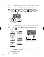 Preview for 30 page of Mitsubishi MJ-E26VX-A1 Service Manual