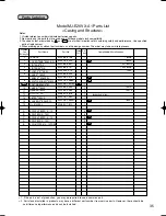 Preview for 35 page of Mitsubishi MJ-E26VX-A1 Service Manual