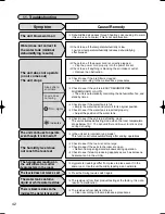 Preview for 42 page of Mitsubishi MJ-E26VX-A1 Service Manual