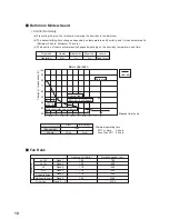 Preview for 10 page of Mitsubishi MJ-EZ6CX-S1-IT Service Manual