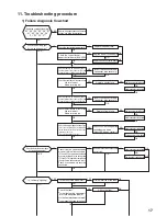 Preview for 17 page of Mitsubishi MJ-EZ6CX-S1-IT Service Manual