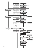 Preview for 18 page of Mitsubishi MJ-EZ6CX-S1-IT Service Manual