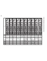 Preview for 24 page of Mitsubishi MJ-EZ6CX-S1-IT Service Manual