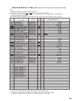 Preview for 49 page of Mitsubishi MJ-EZ6CX-S1-IT Service Manual