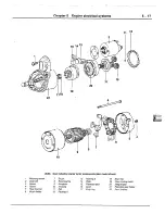 Preview for 226 page of Mitsubishi Montero 1988 Manual