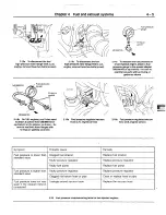 Preview for 232 page of Mitsubishi Montero 1988 Manual