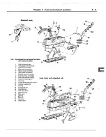 Preview for 236 page of Mitsubishi Montero 1988 Manual