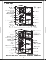 Preview for 15 page of Mitsubishi MR-FV24EJ Operating Instructions Manual