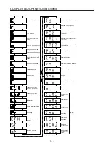 Preview for 53 page of Mitsubishi MR-JE-100A Instruction Manual