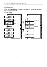 Preview for 62 page of Mitsubishi MR-JE-100A Instruction Manual