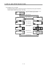 Preview for 67 page of Mitsubishi MR-JE-100A Instruction Manual