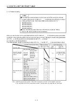 Preview for 78 page of Mitsubishi MR-JE-100A Instruction Manual