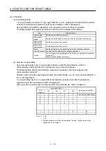 Preview for 85 page of Mitsubishi MR-JE-100A Instruction Manual