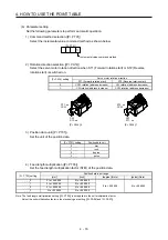 Preview for 89 page of Mitsubishi MR-JE-100A Instruction Manual