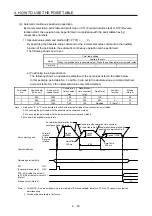 Preview for 93 page of Mitsubishi MR-JE-100A Instruction Manual