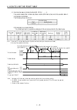 Preview for 96 page of Mitsubishi MR-JE-100A Instruction Manual