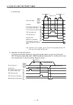 Preview for 113 page of Mitsubishi MR-JE-100A Instruction Manual