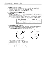 Preview for 115 page of Mitsubishi MR-JE-100A Instruction Manual