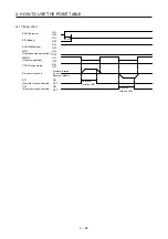 Preview for 117 page of Mitsubishi MR-JE-100A Instruction Manual