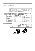 Preview for 118 page of Mitsubishi MR-JE-100A Instruction Manual