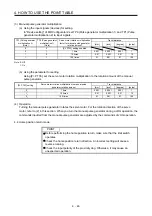 Preview for 119 page of Mitsubishi MR-JE-100A Instruction Manual