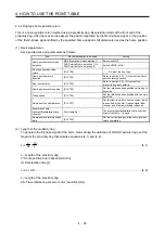 Preview for 122 page of Mitsubishi MR-JE-100A Instruction Manual