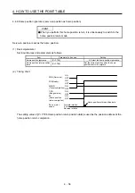 Preview for 129 page of Mitsubishi MR-JE-100A Instruction Manual