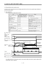 Предварительный просмотр 134 страницы Mitsubishi MR-JE-100A Instruction Manual